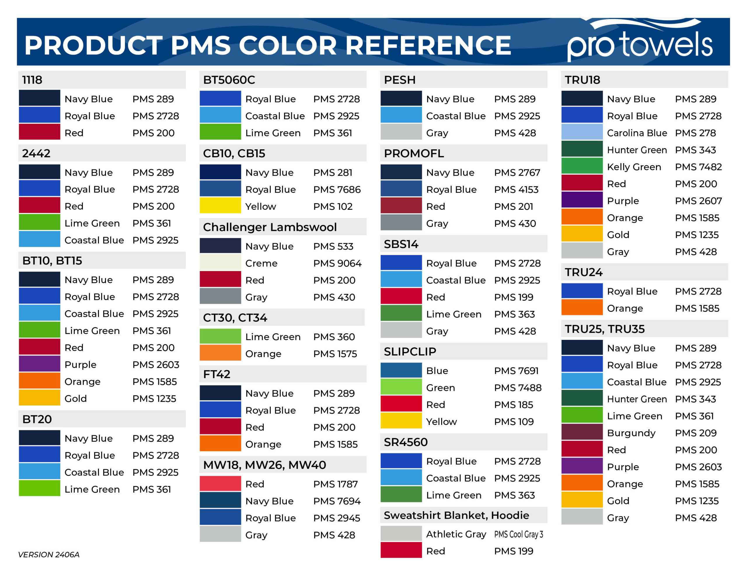 PMS Color Reference_2406A
