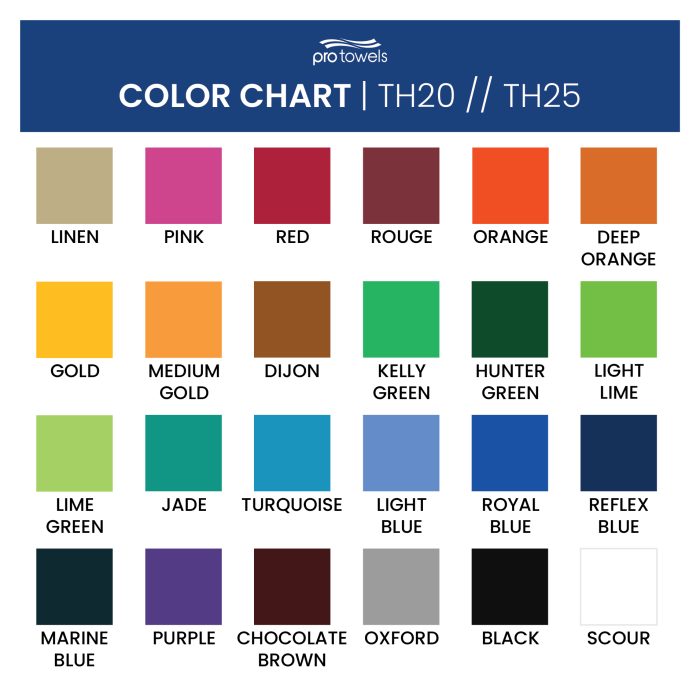 2.5 Layer Custom Woven Throw - Image 4